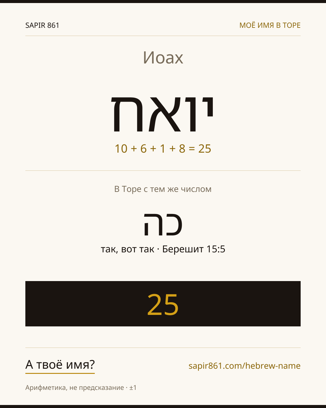 Иоах — יואח