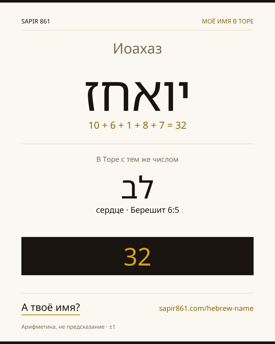 Иоахаз — יואחז