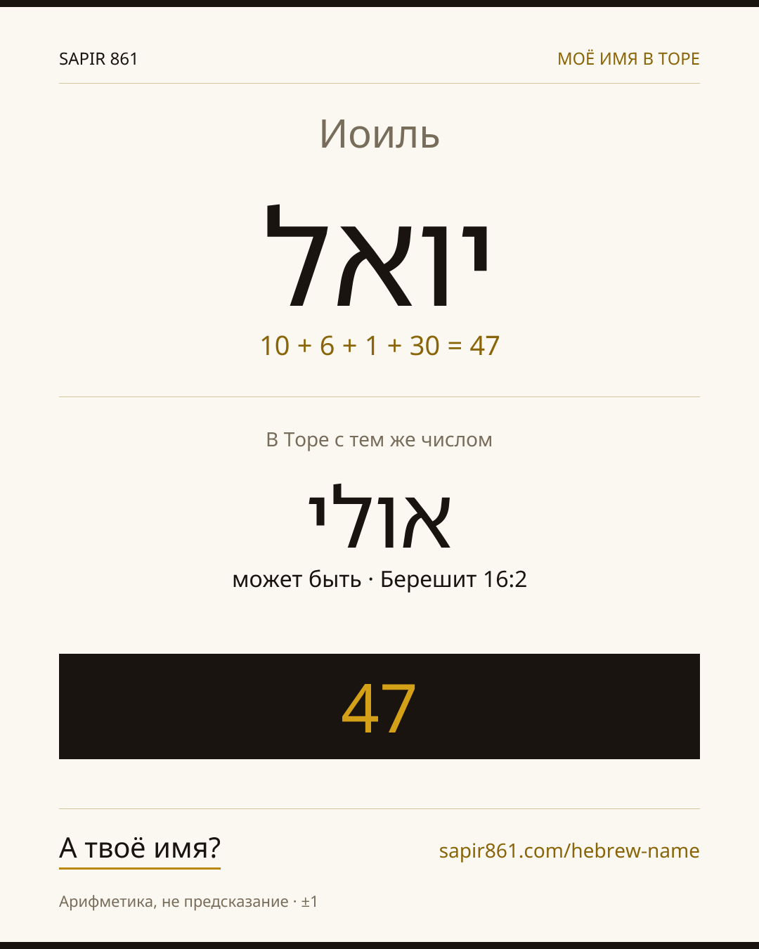 Иоиль — יואל