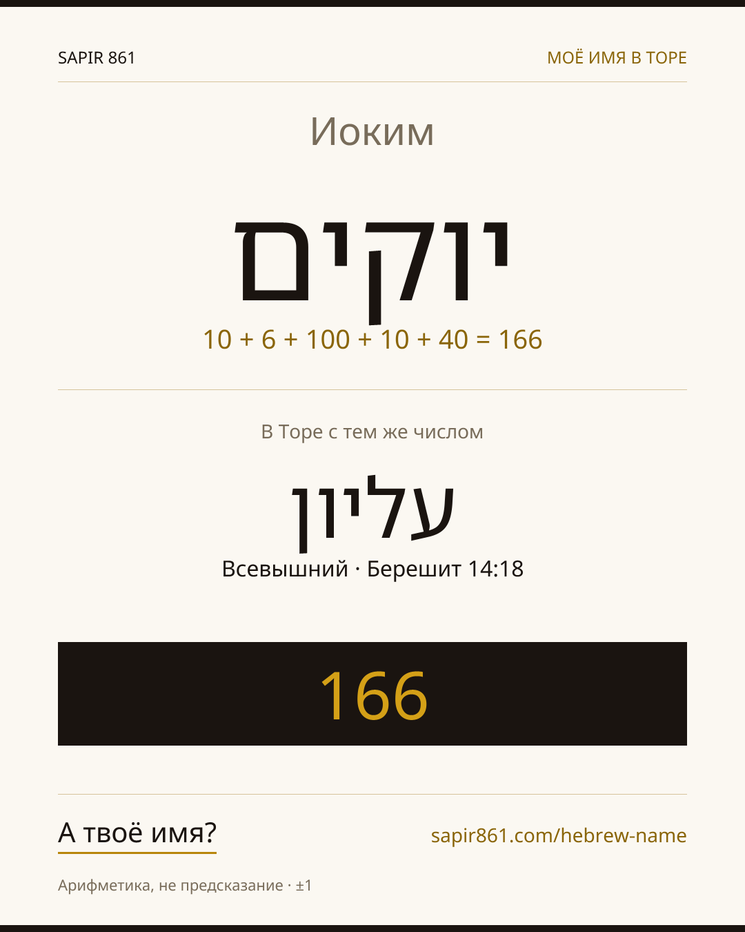 Иоким — יוקים