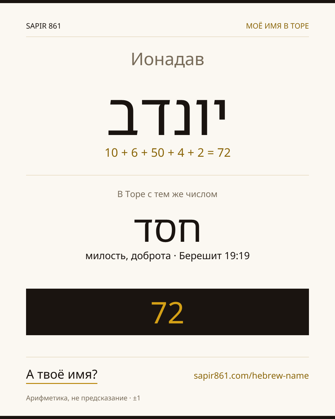 Ионадав — יונדב