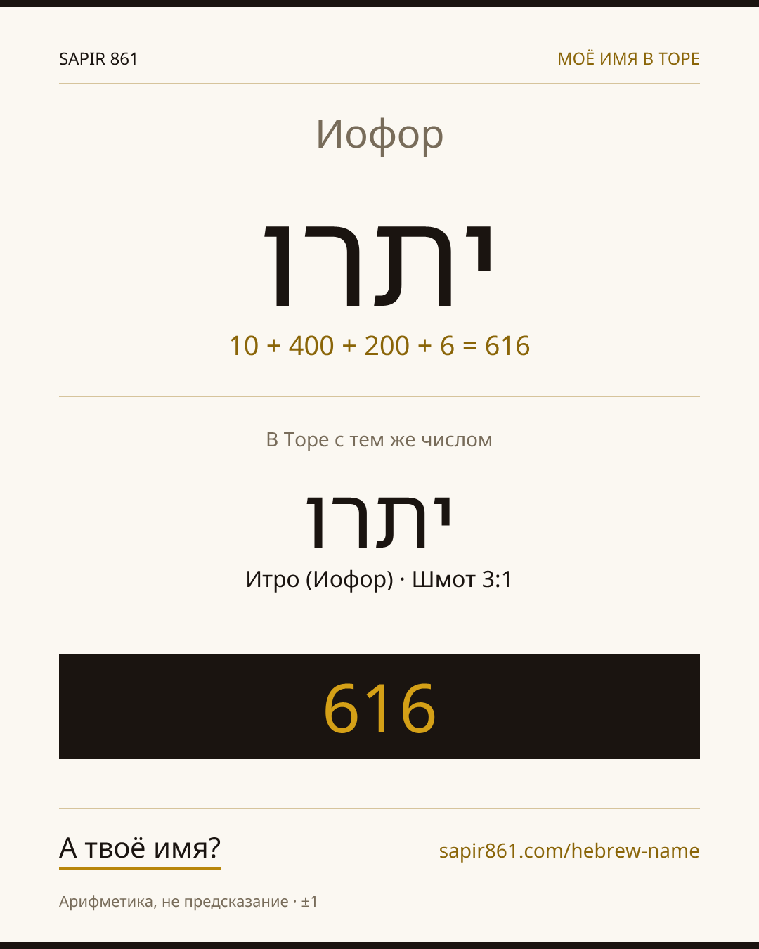 Иофор — יתרו