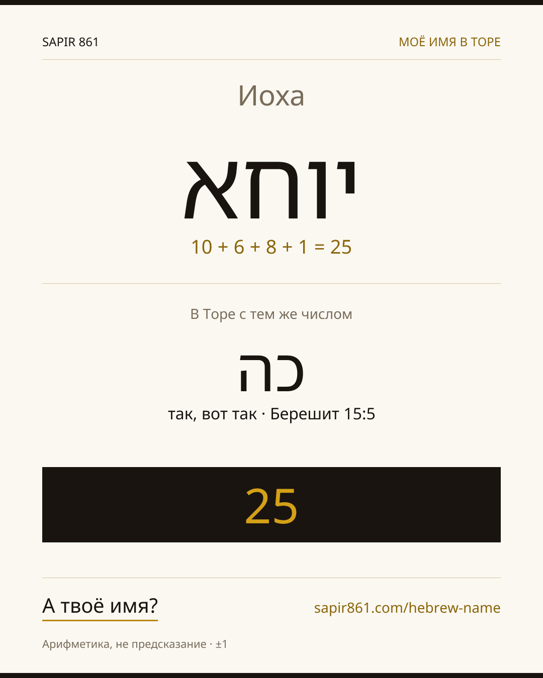 Иоха — יוחא