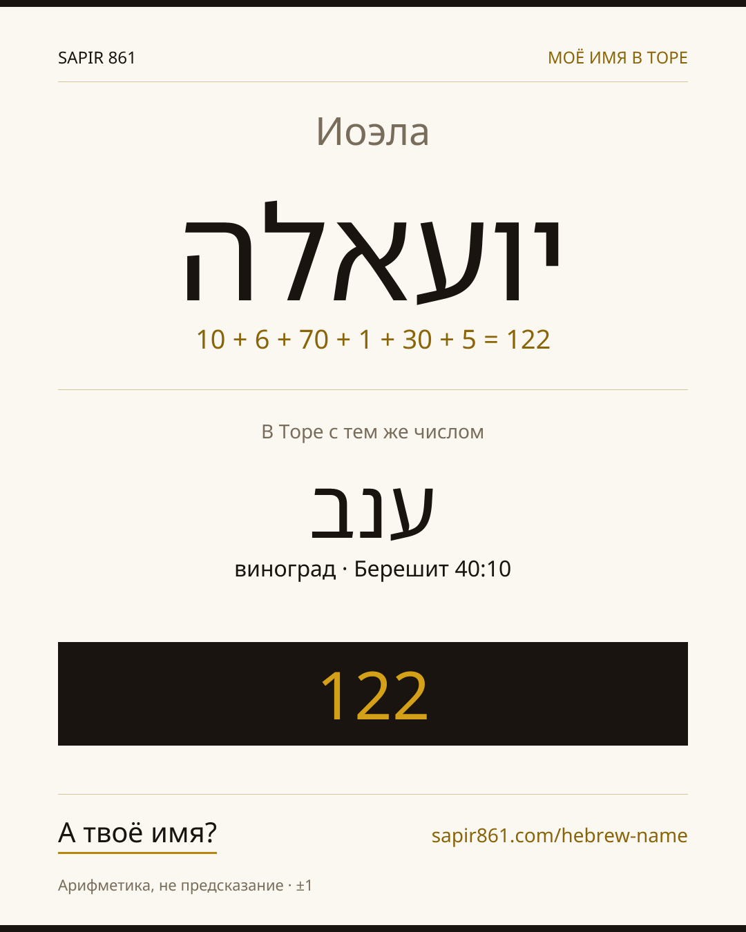 Иоэла — יועאלה