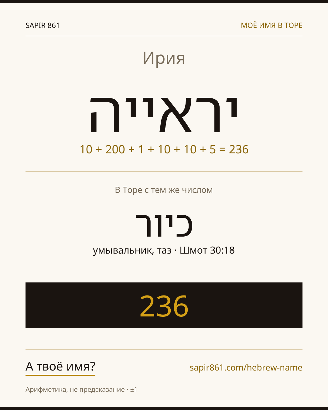 Ирия — יראייה