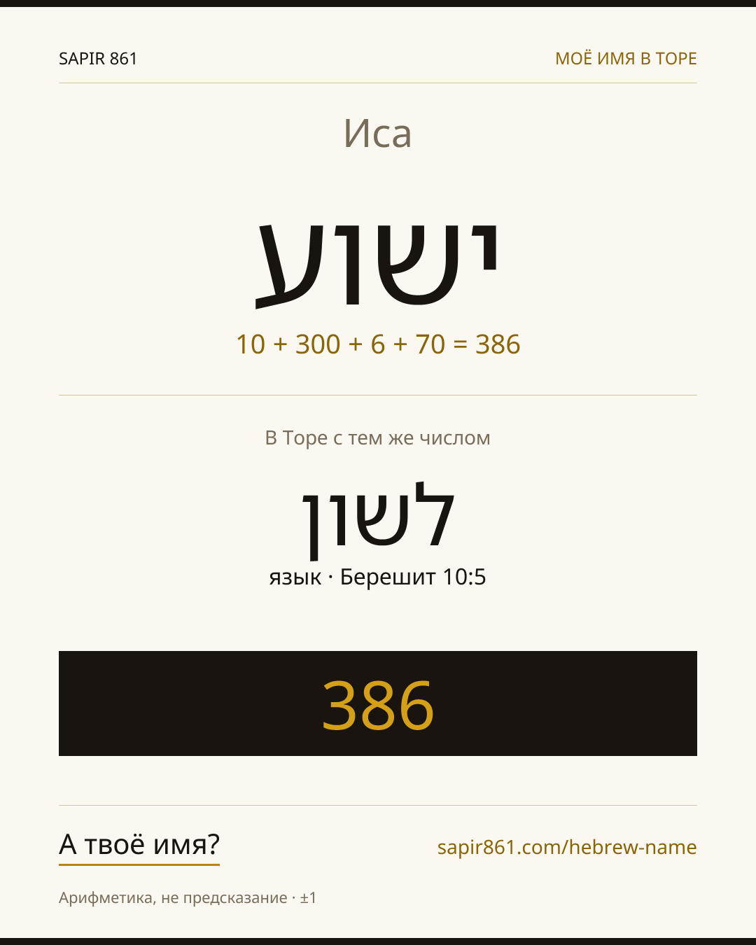 Иса — ישוע