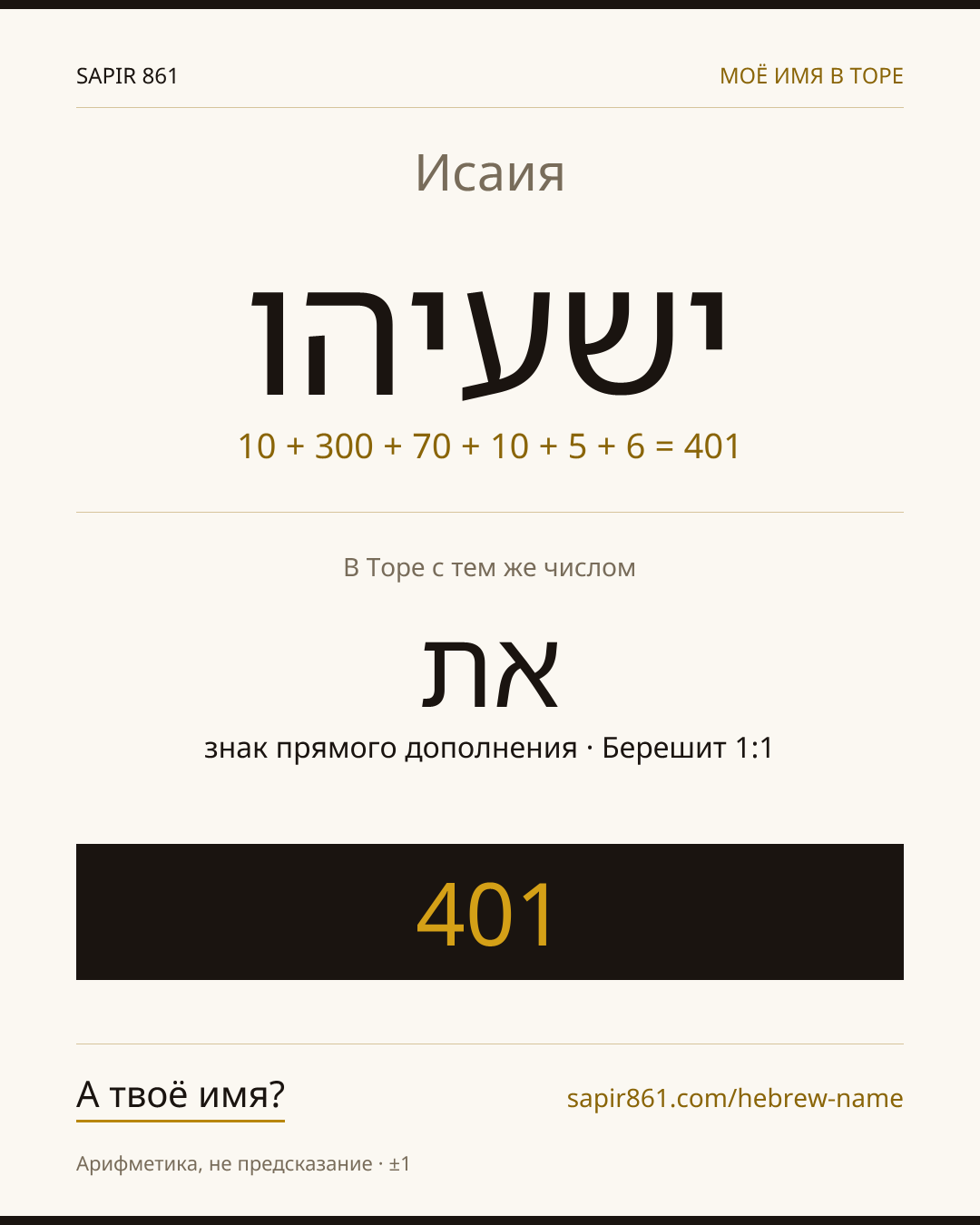 Исаия — ישעיהו