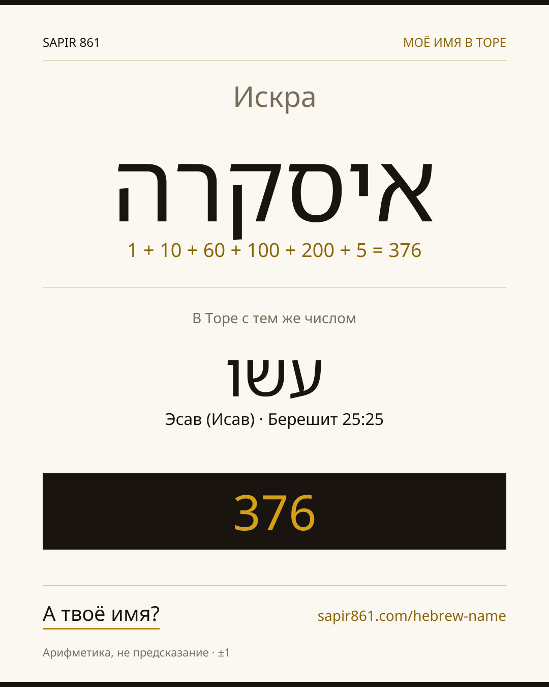 Искра — איסקרה