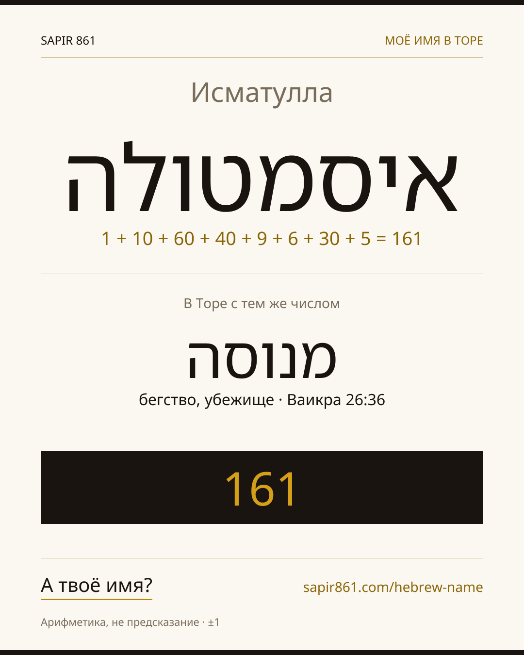 Исматулла — איסמטולה