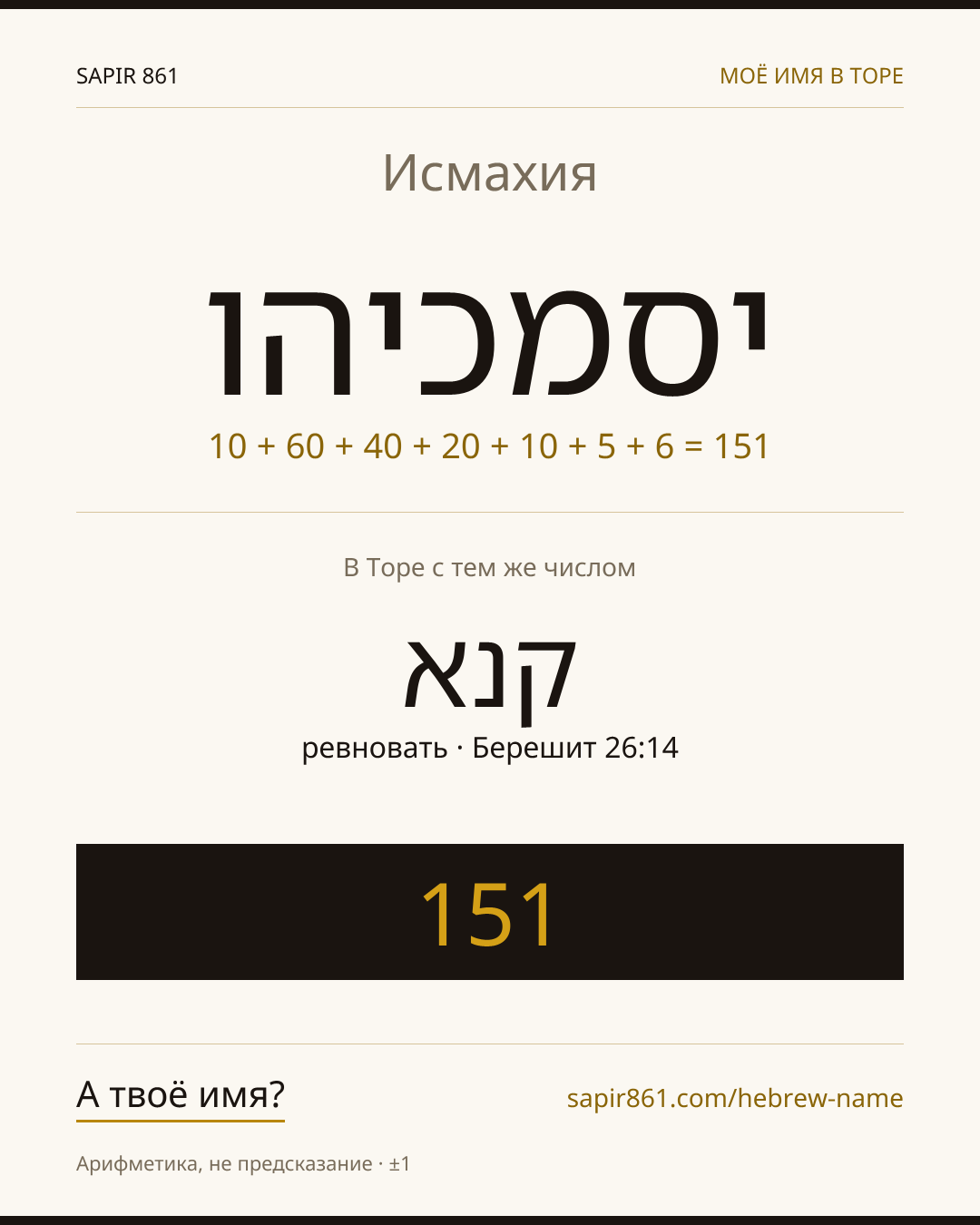 Исмахия — יסמכיהו