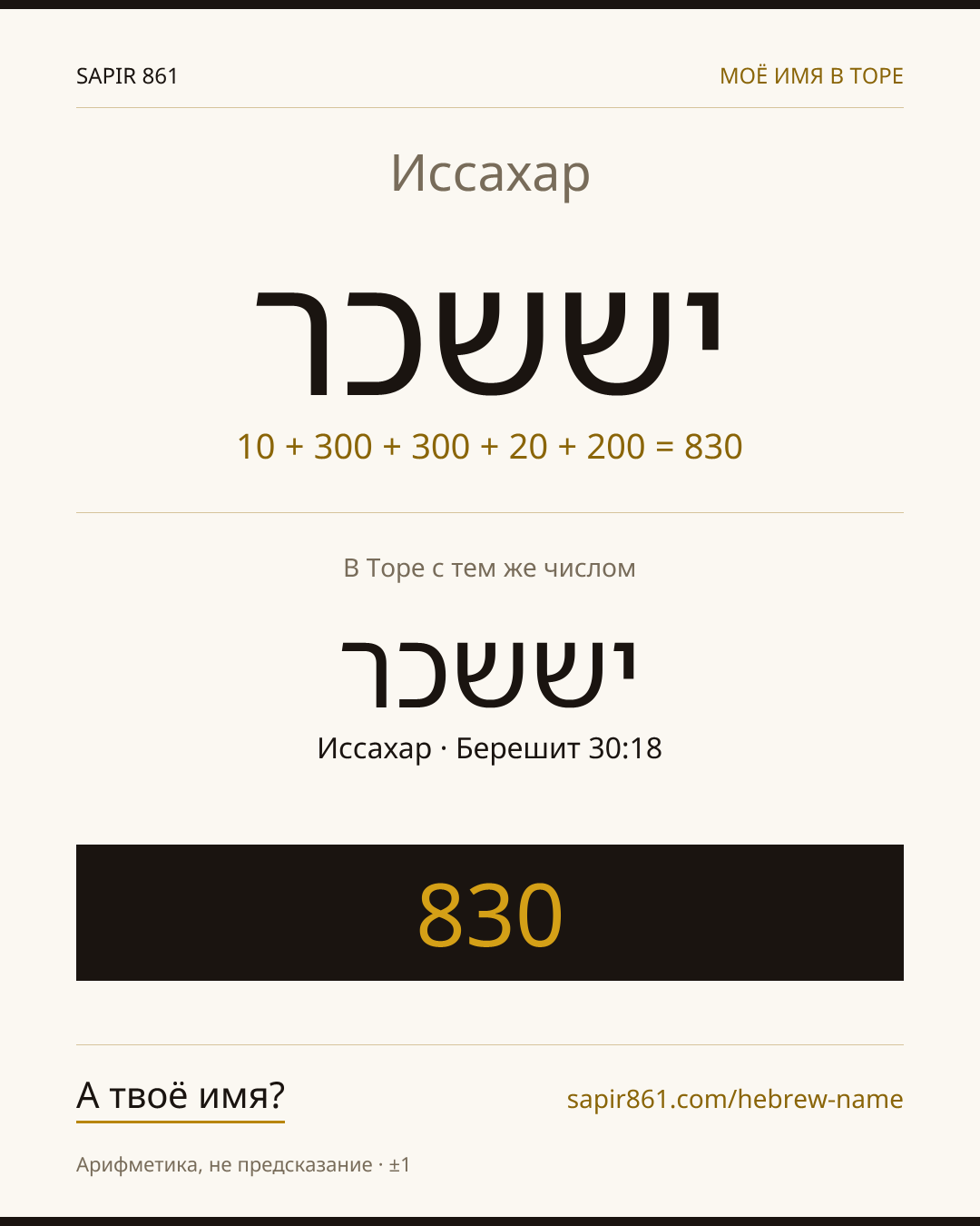 Иссахар — יששכר