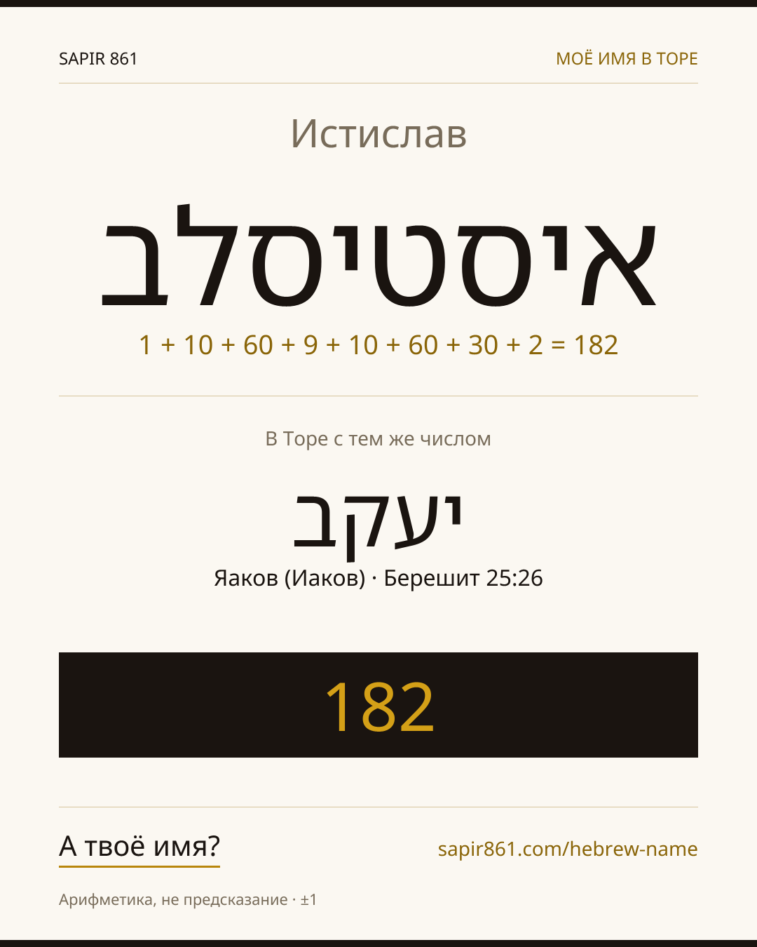 Истислав — איסטיסלב