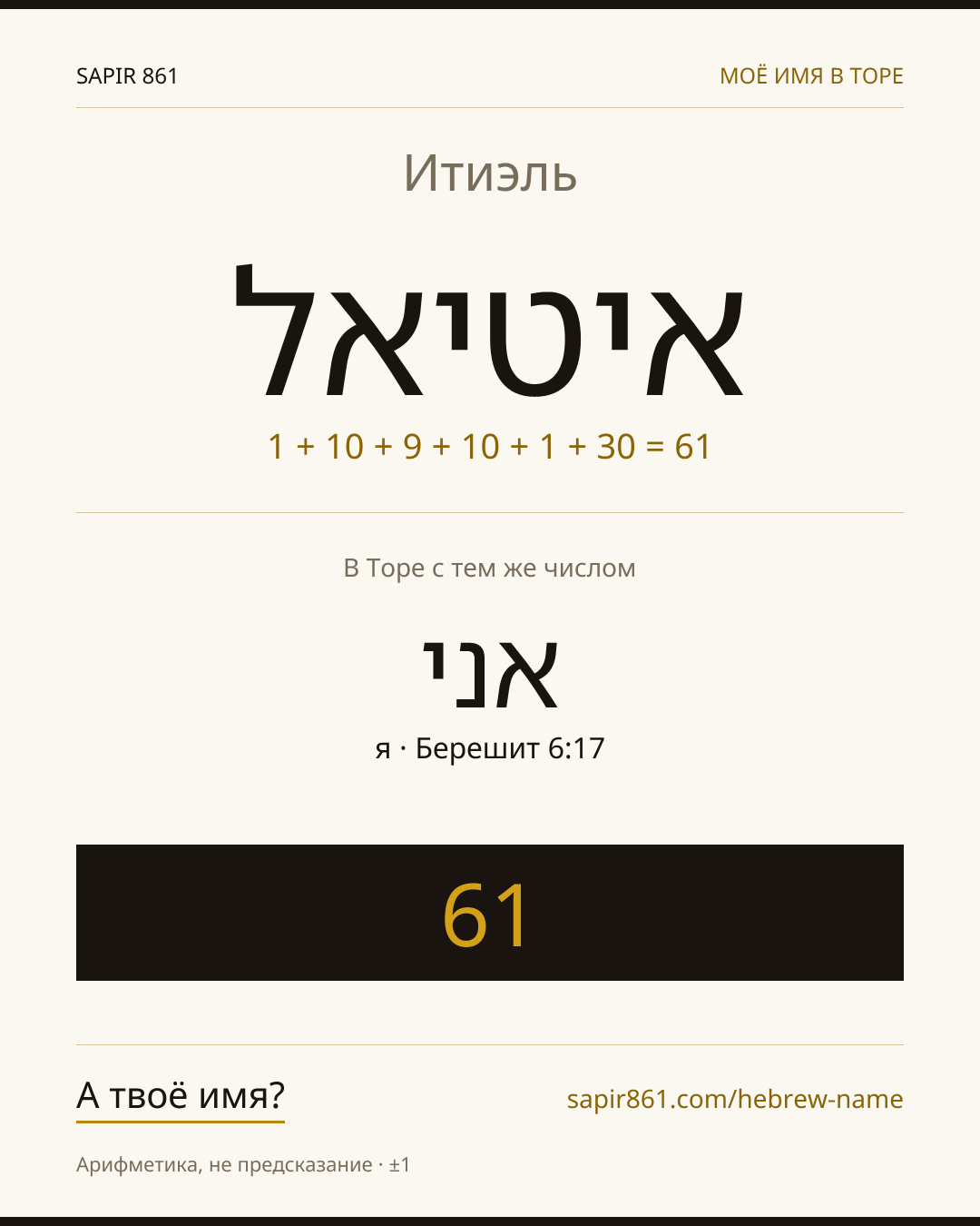 Итиэль — איתיאל