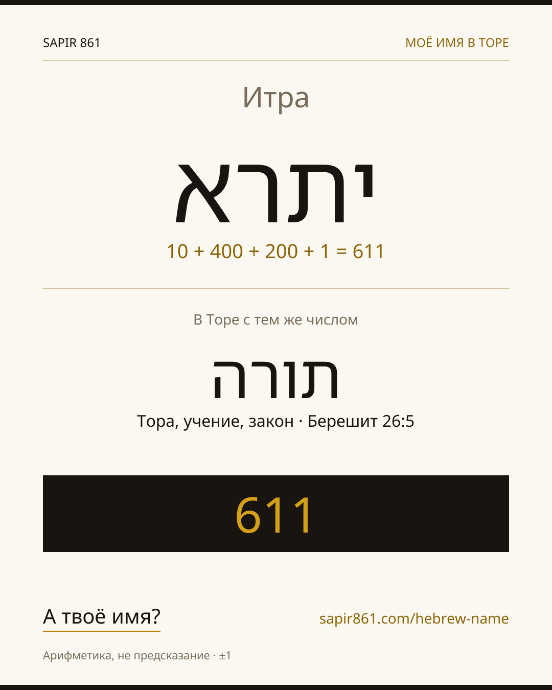 Итра — יתרא