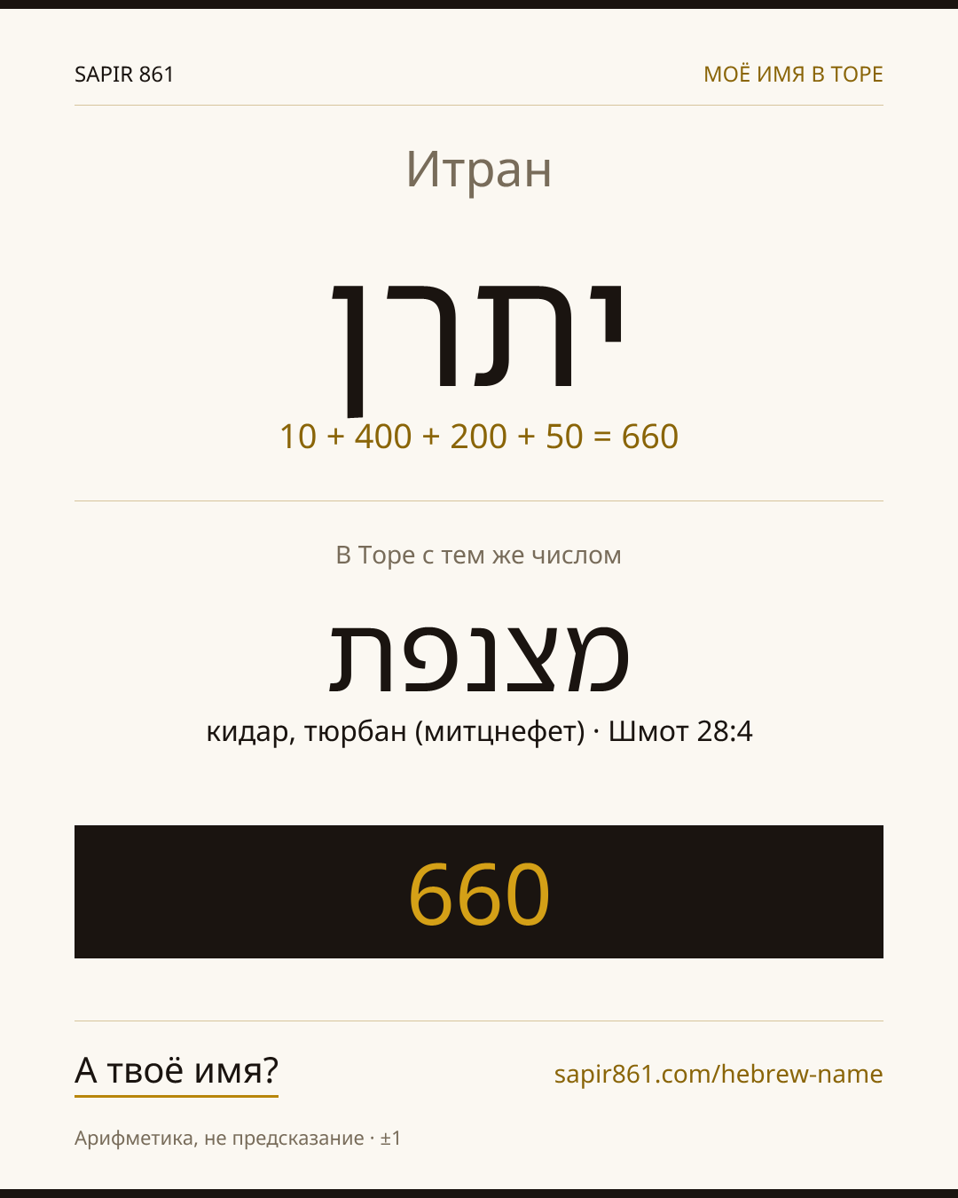 Итран — יתרן