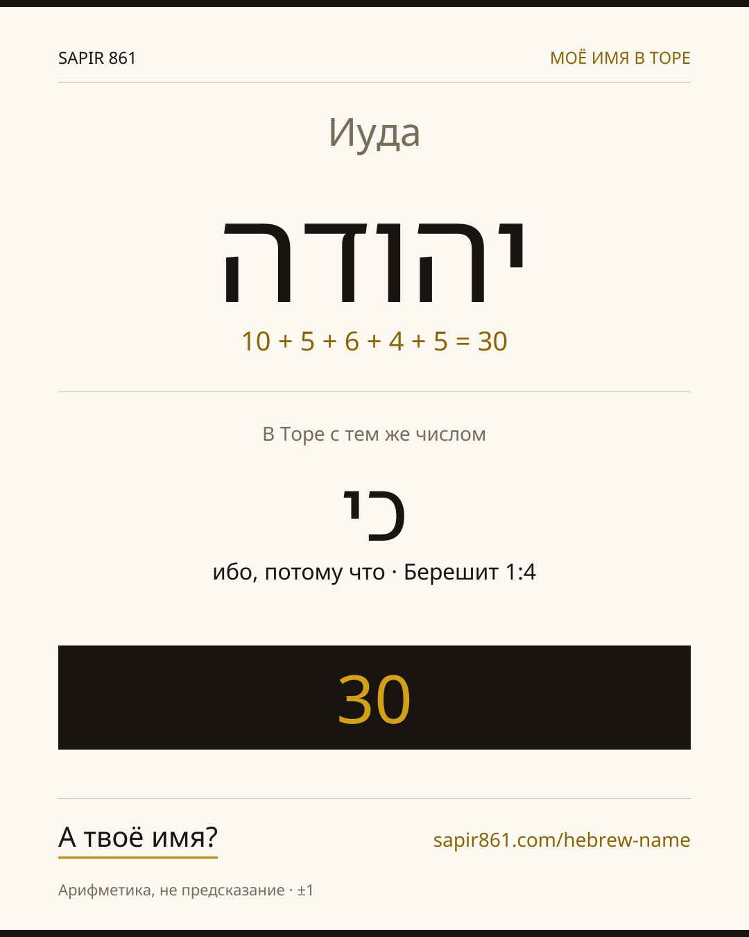 Иуда — יהודה