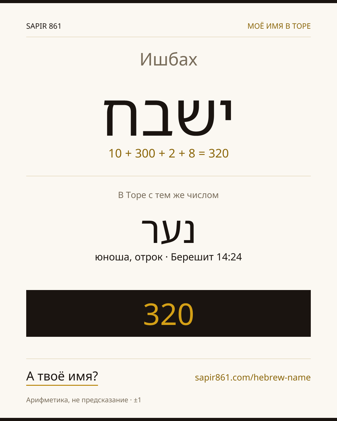 Ишбах — ישבח