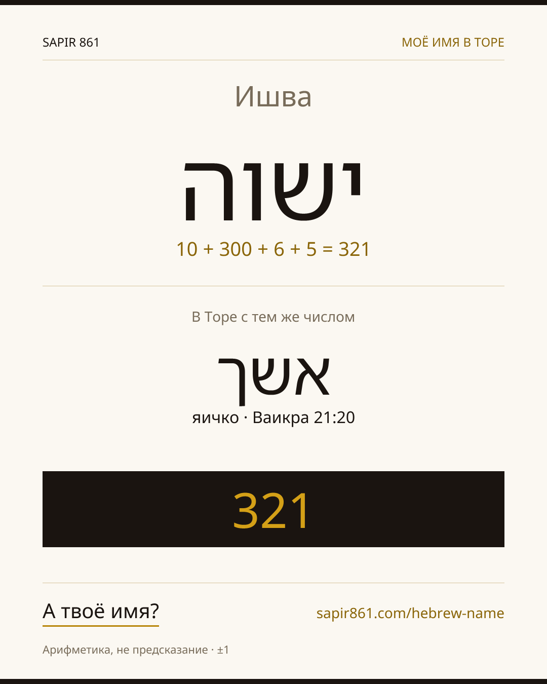 Ишва — ישוה