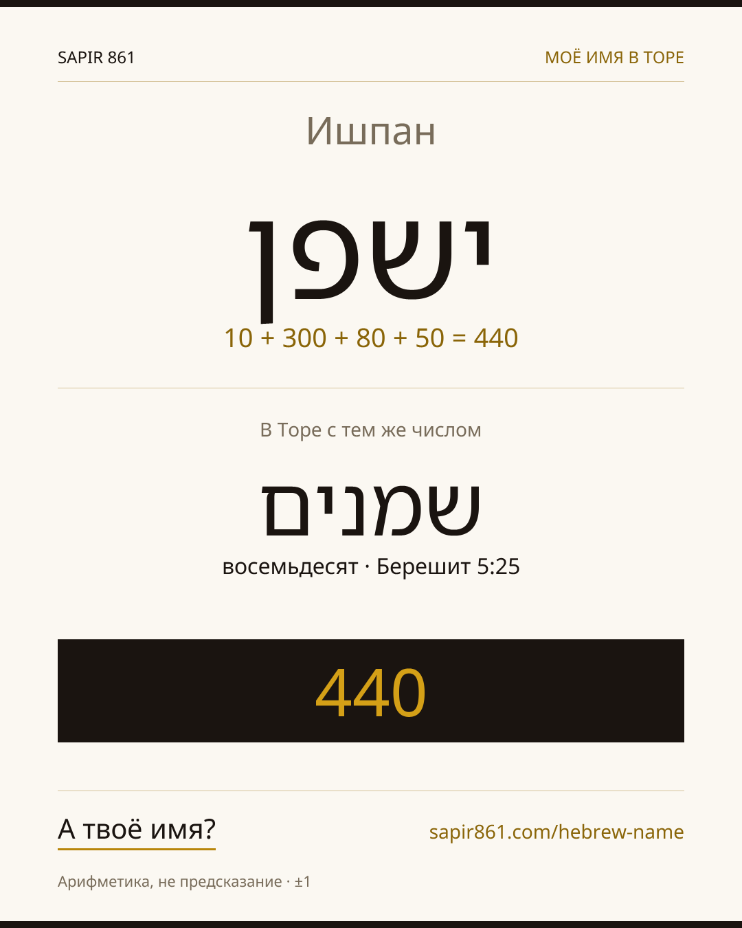 Ишпан — ישפן