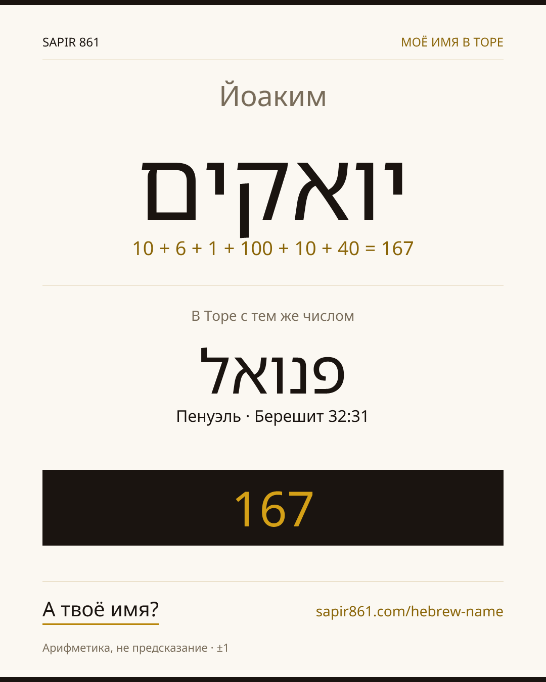 Йоаким — יואקים