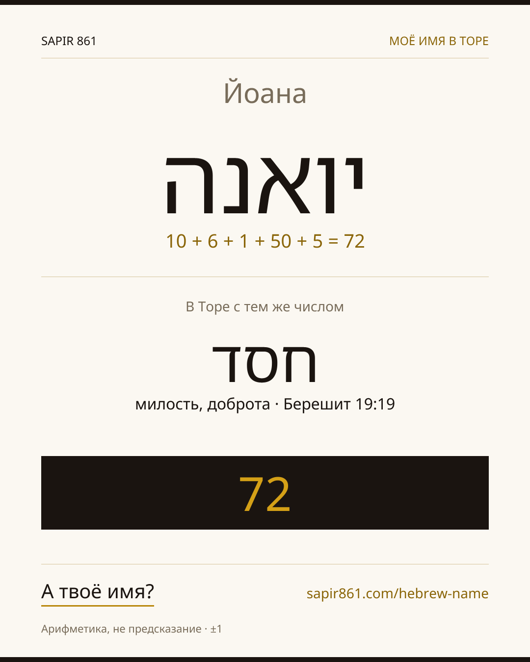 Йоана — יואנה