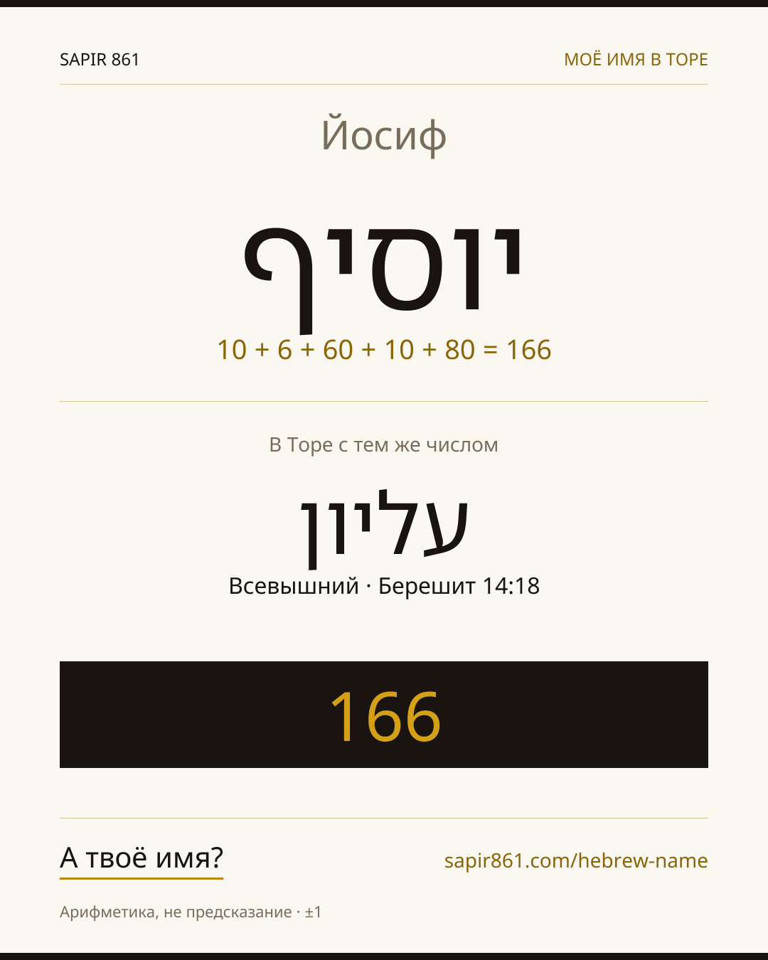 Йосиф — יוסיף