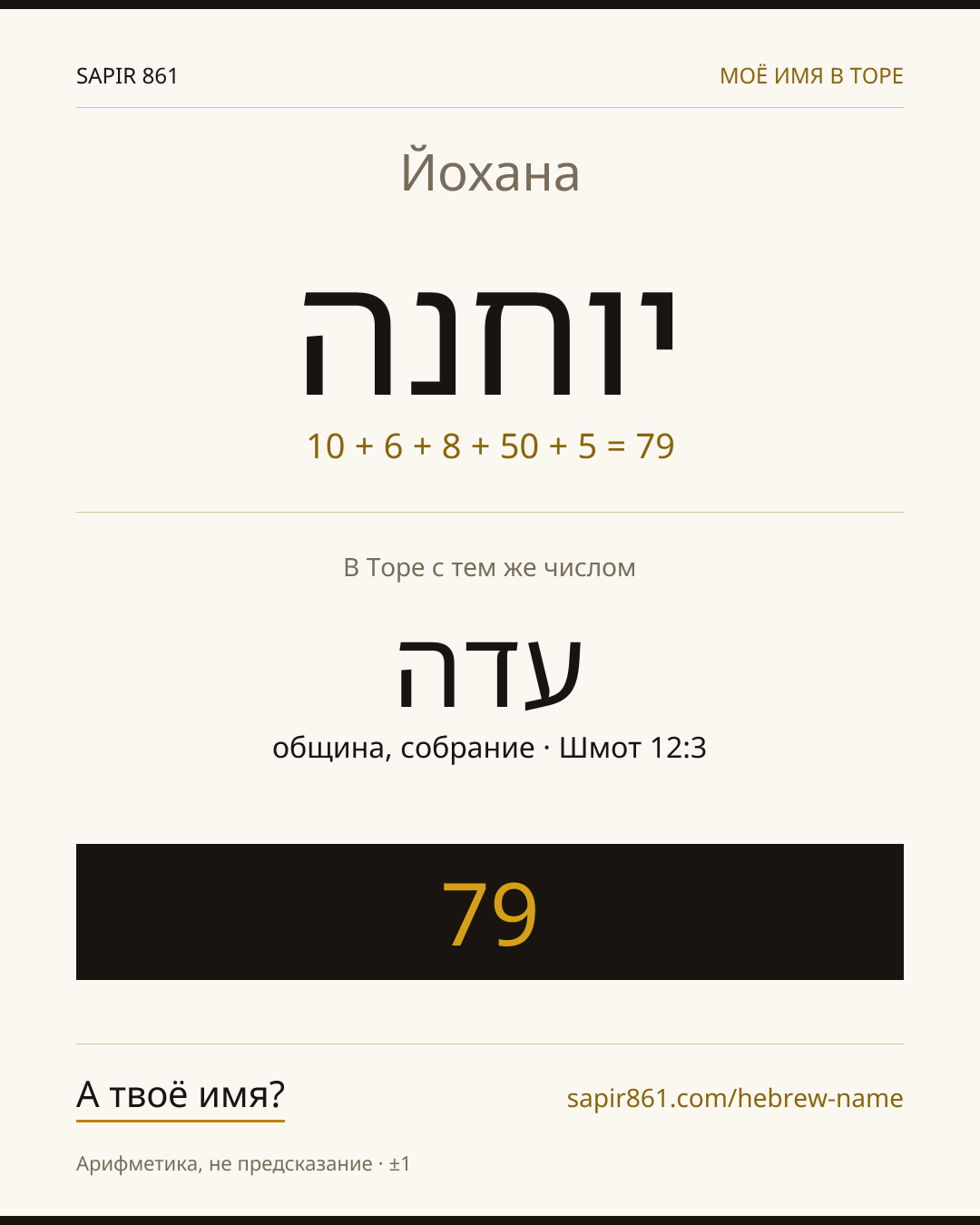 Йохана — יוחנה