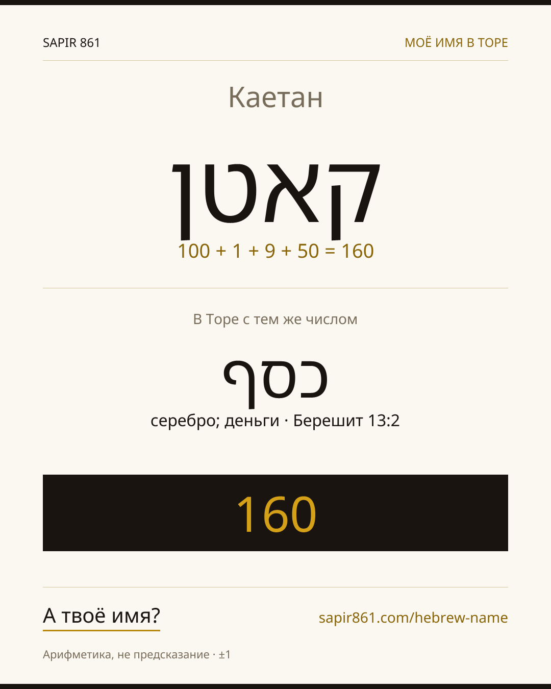 Каетан — קאטן