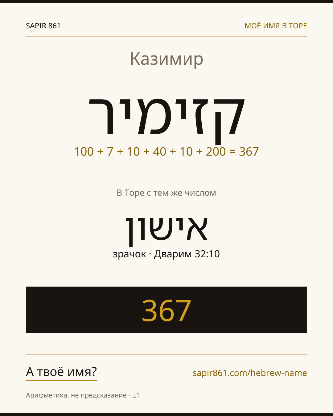 Казимир — קזימיר