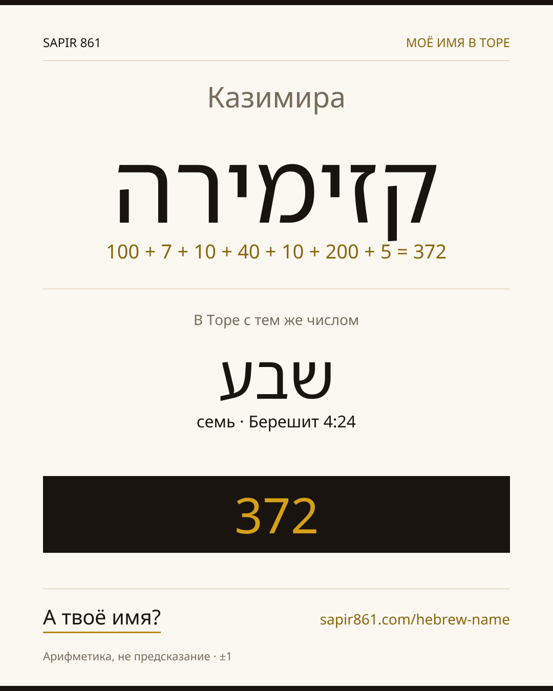 Казимира — קזימירה