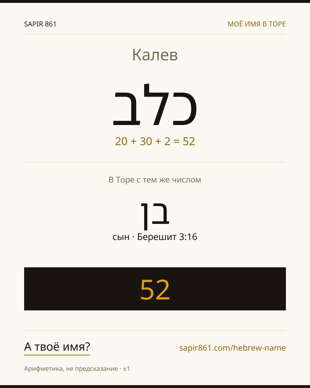 Калев — כלב