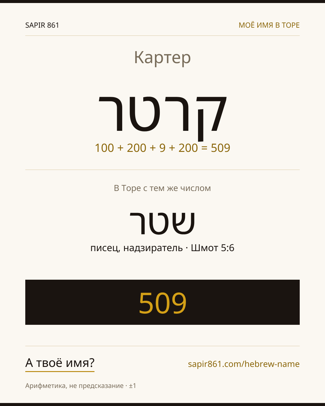 Картер — קרטר