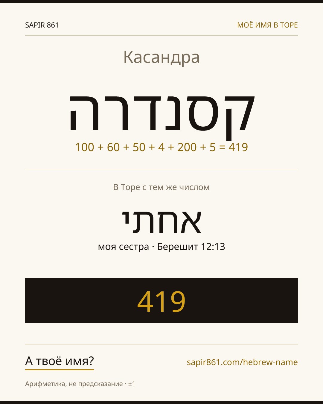 Касандра — קסנדרה