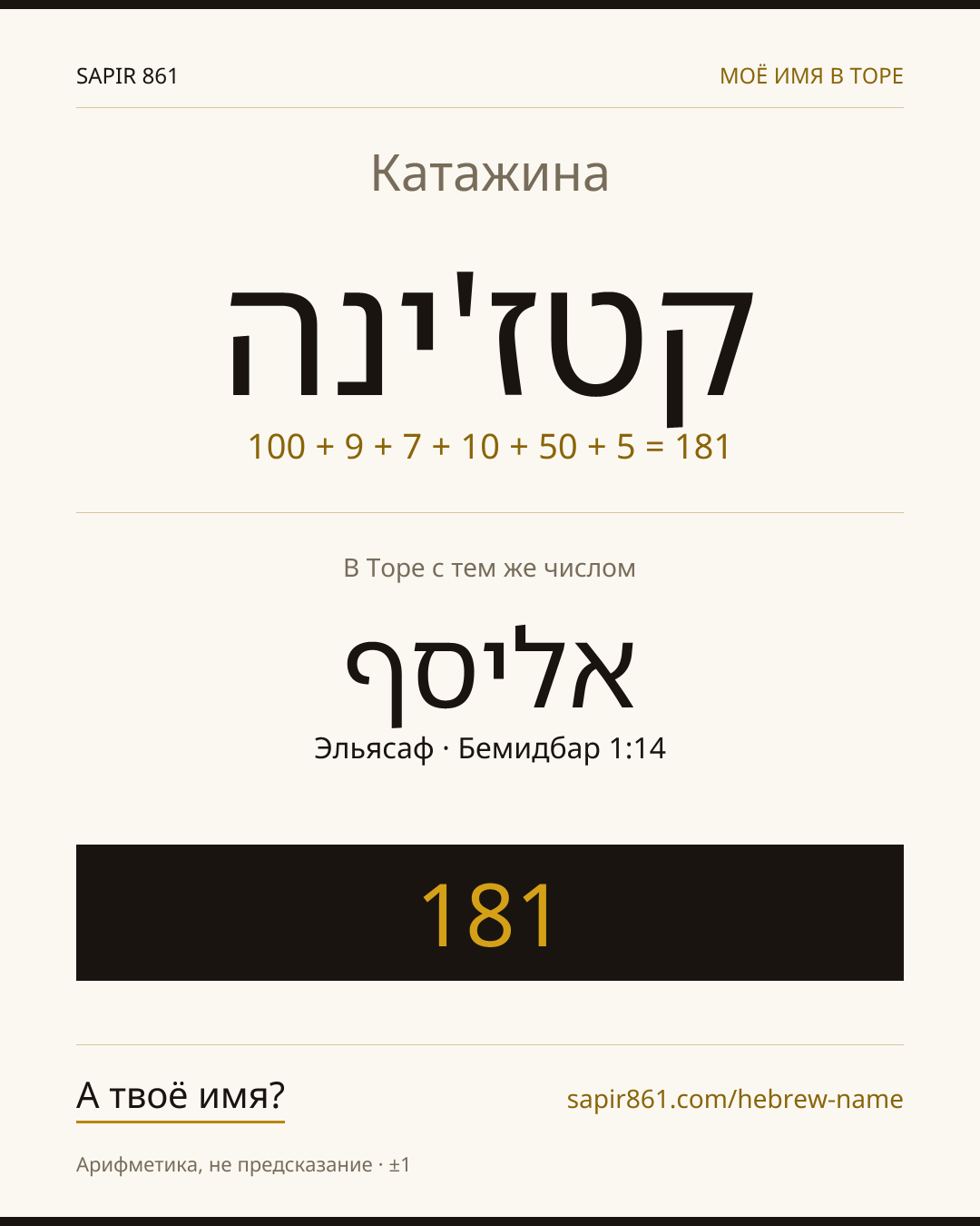 Катажина — קטז'ינה