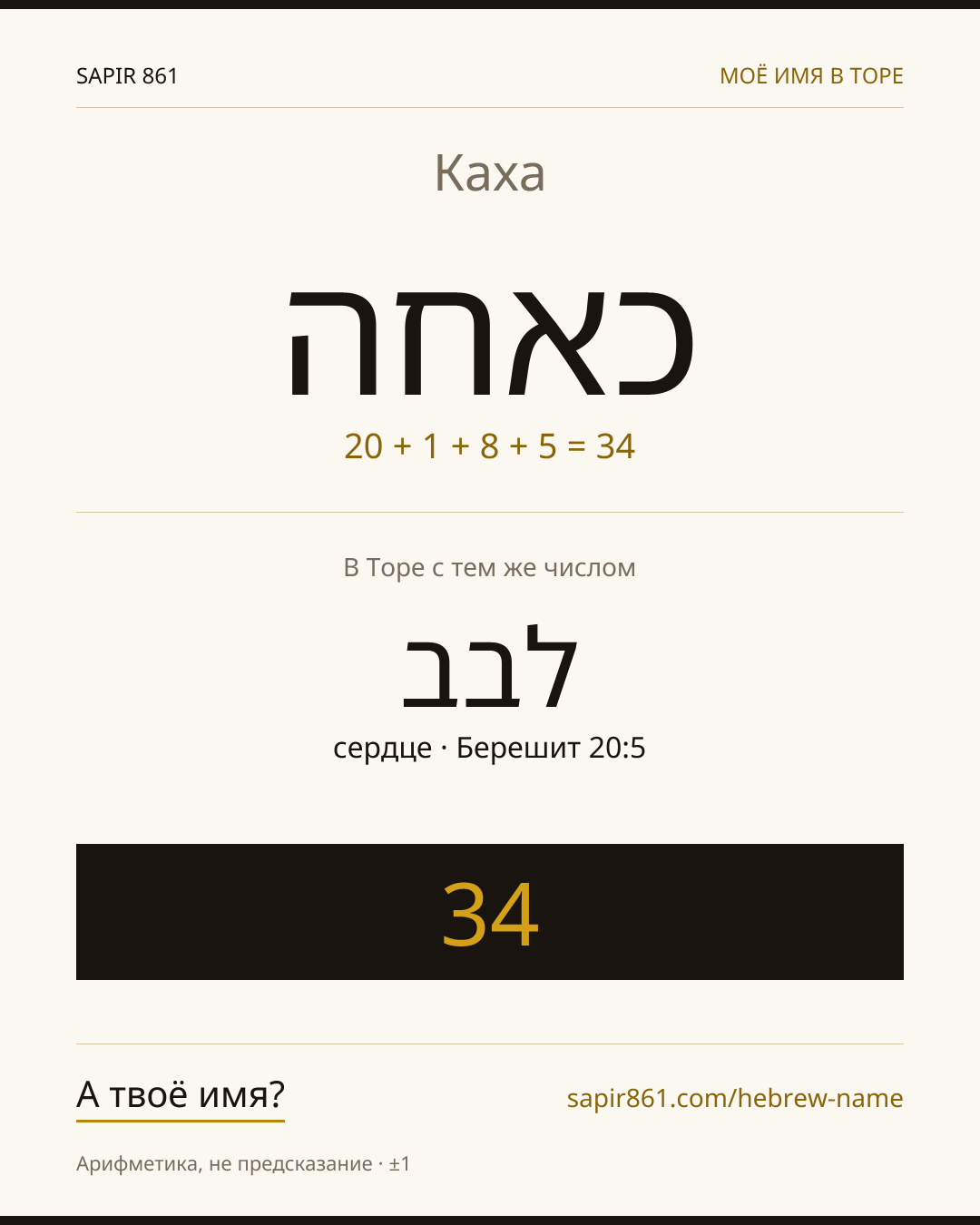 Каха — כאחה