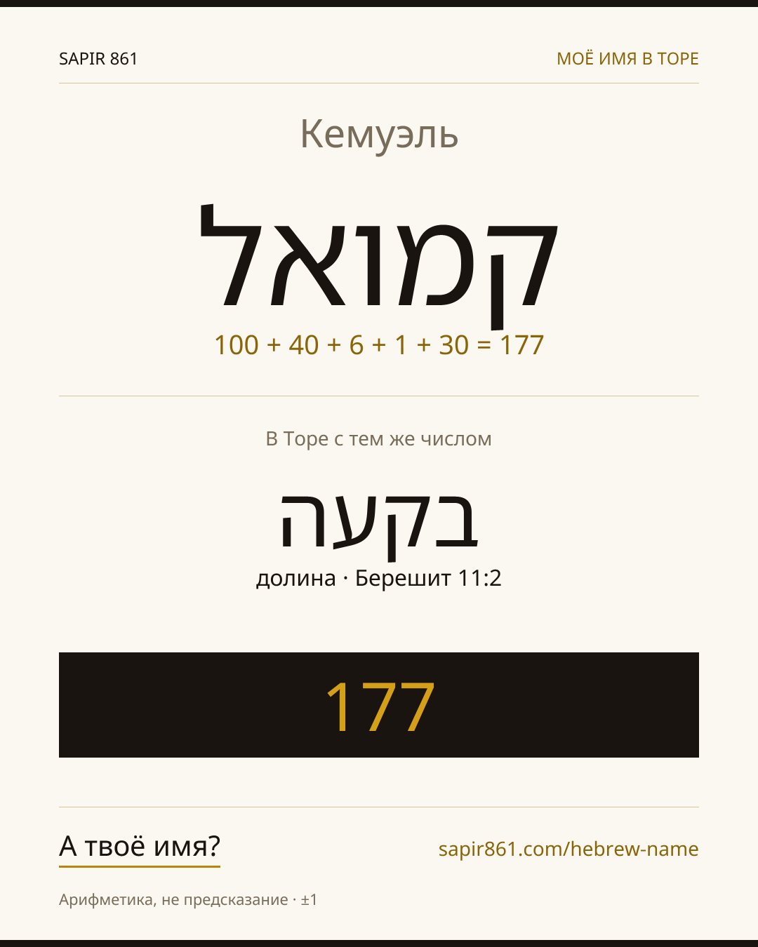 Кемуэль — קמואל