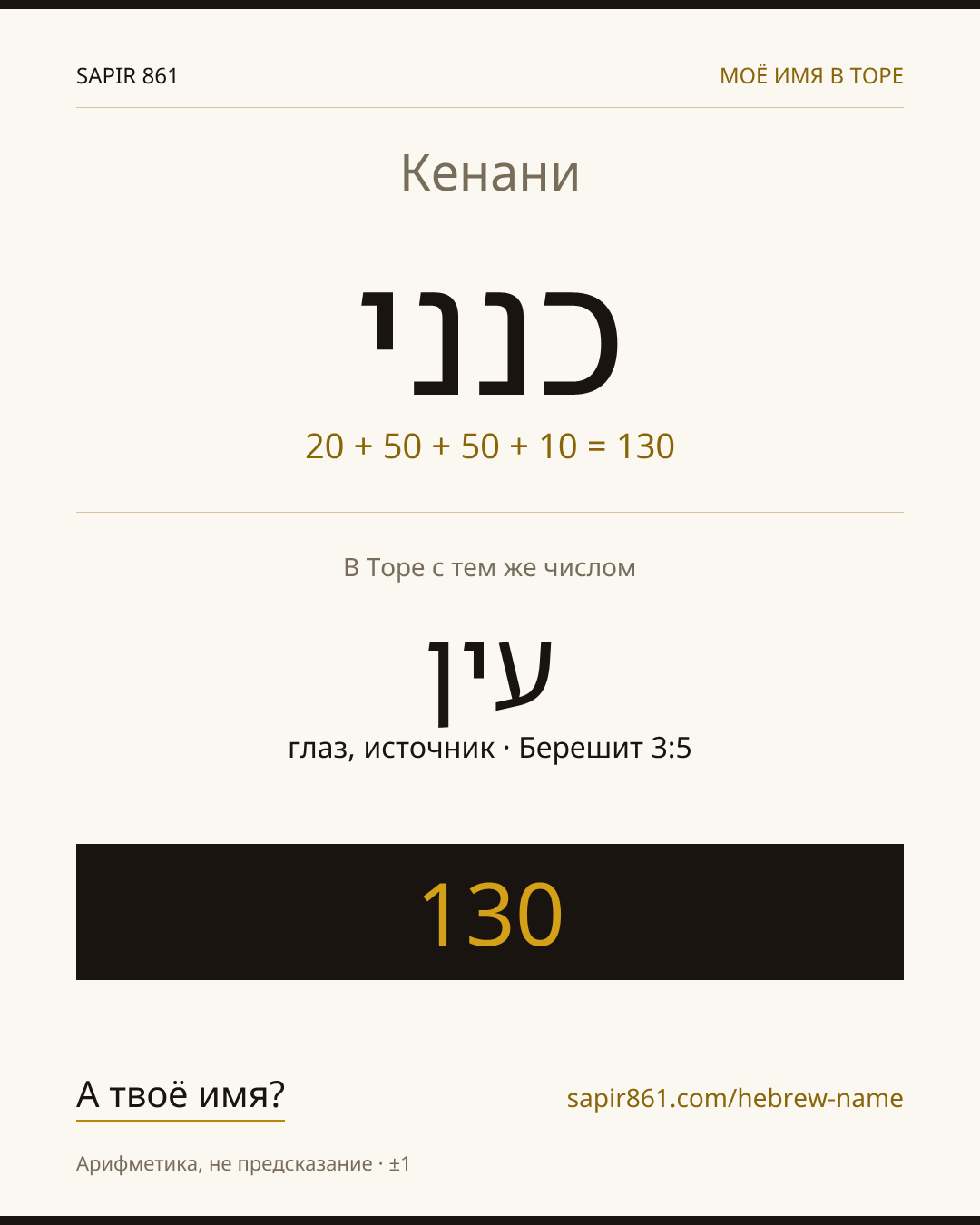 Кенани — כנני