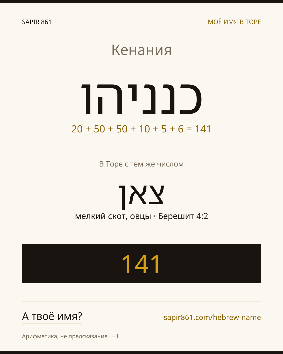 Кенания — כנניהו