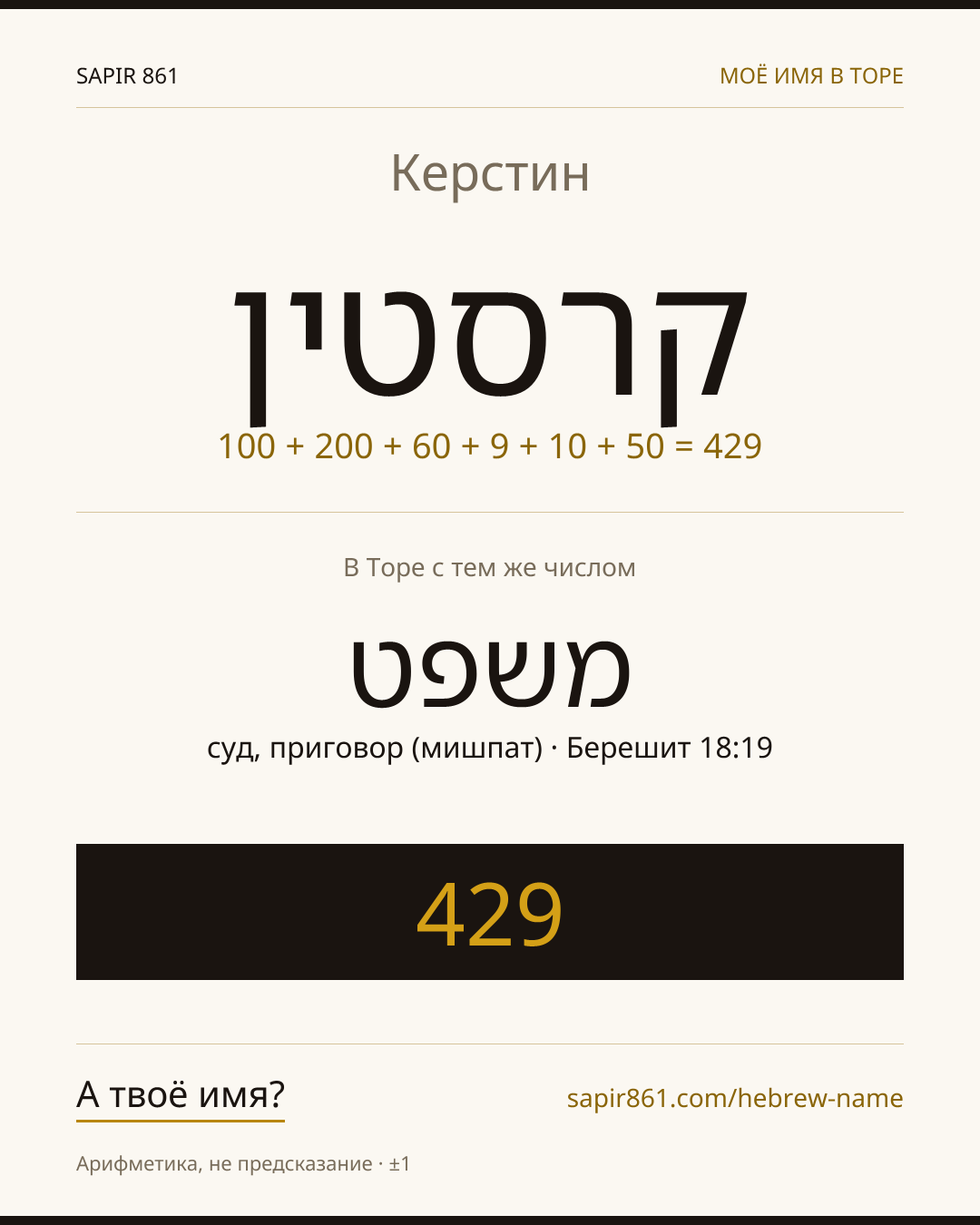 Керстин — קרסטין