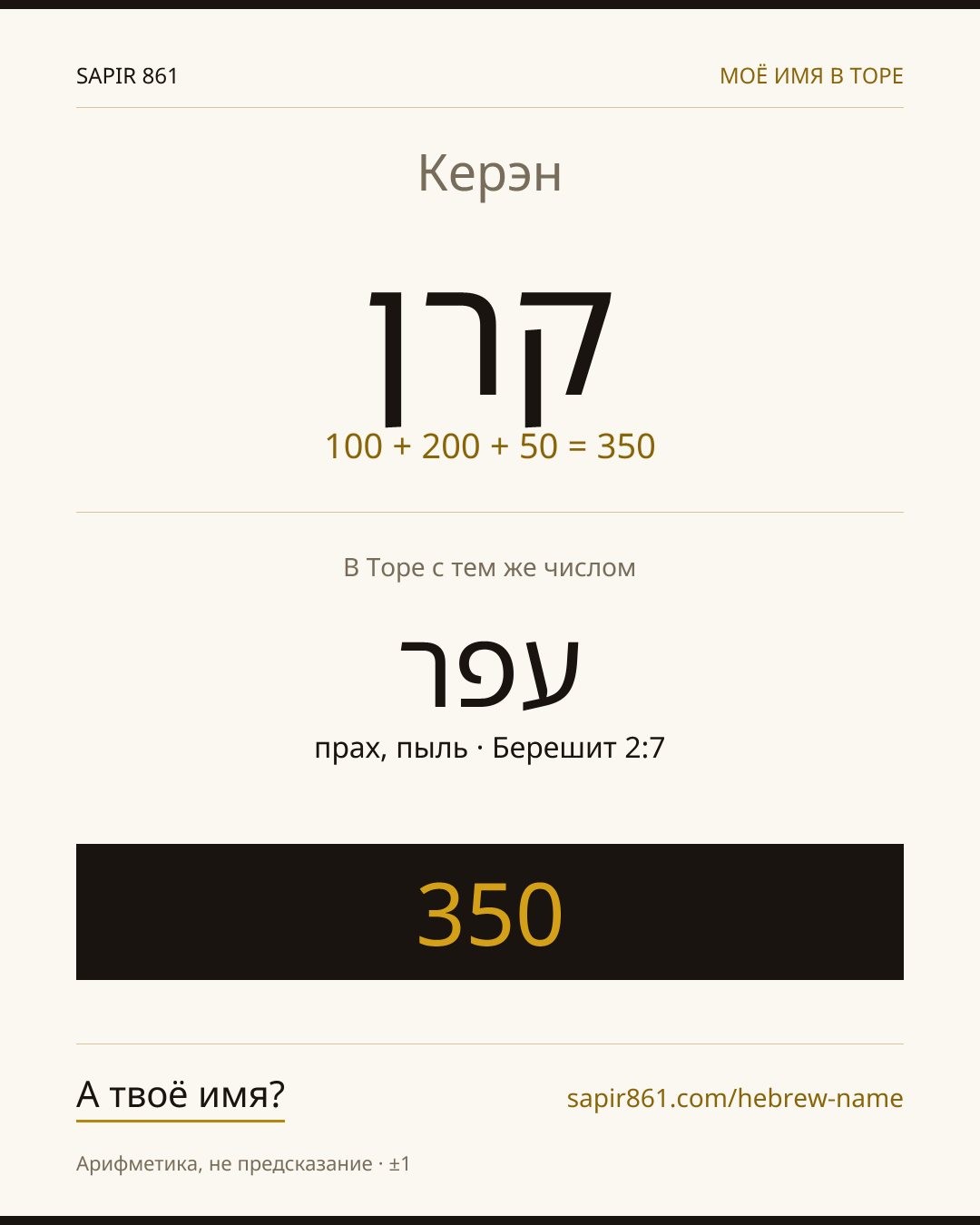 Керэн — קרן