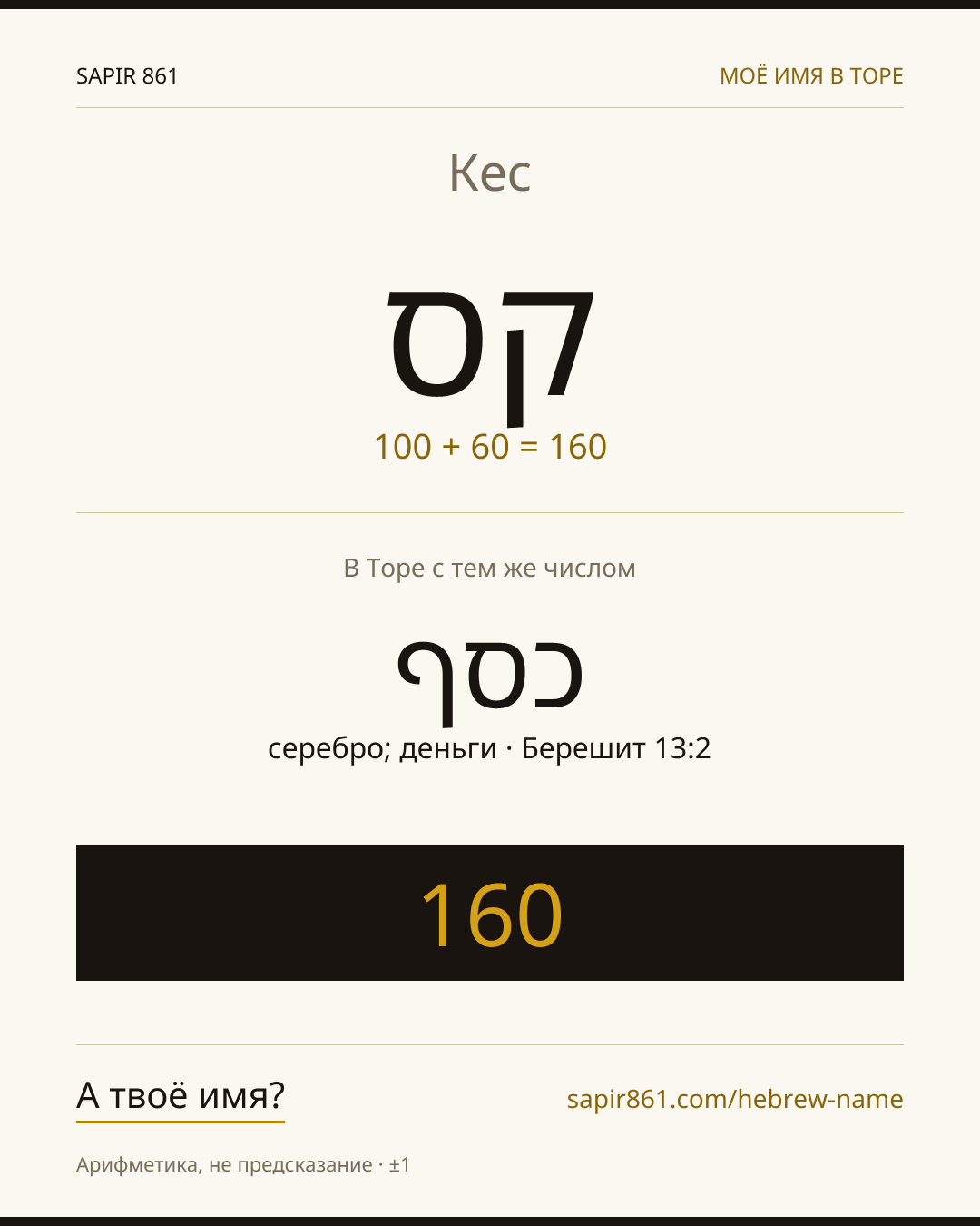 Кес — קס