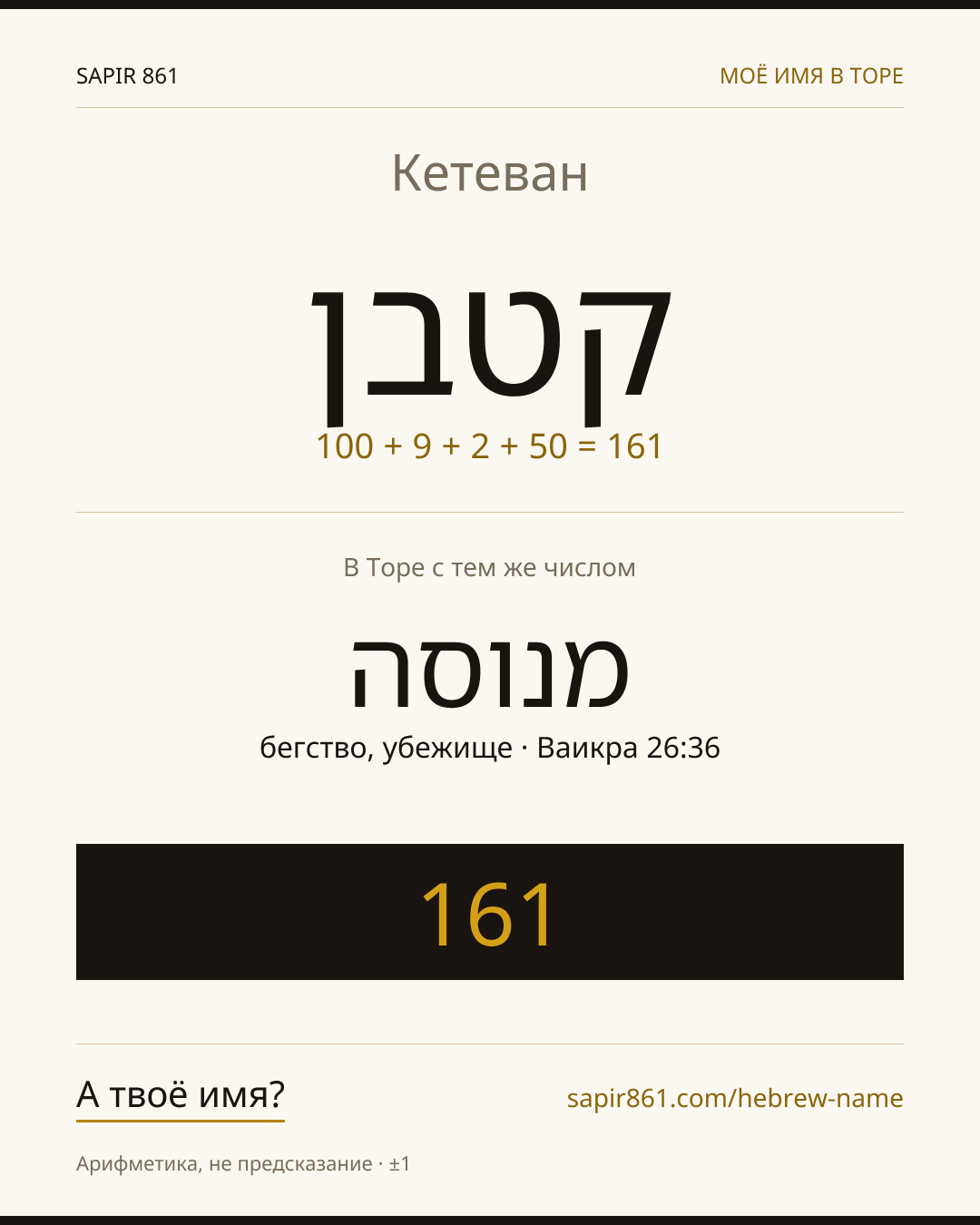 Кетеван — קטבן