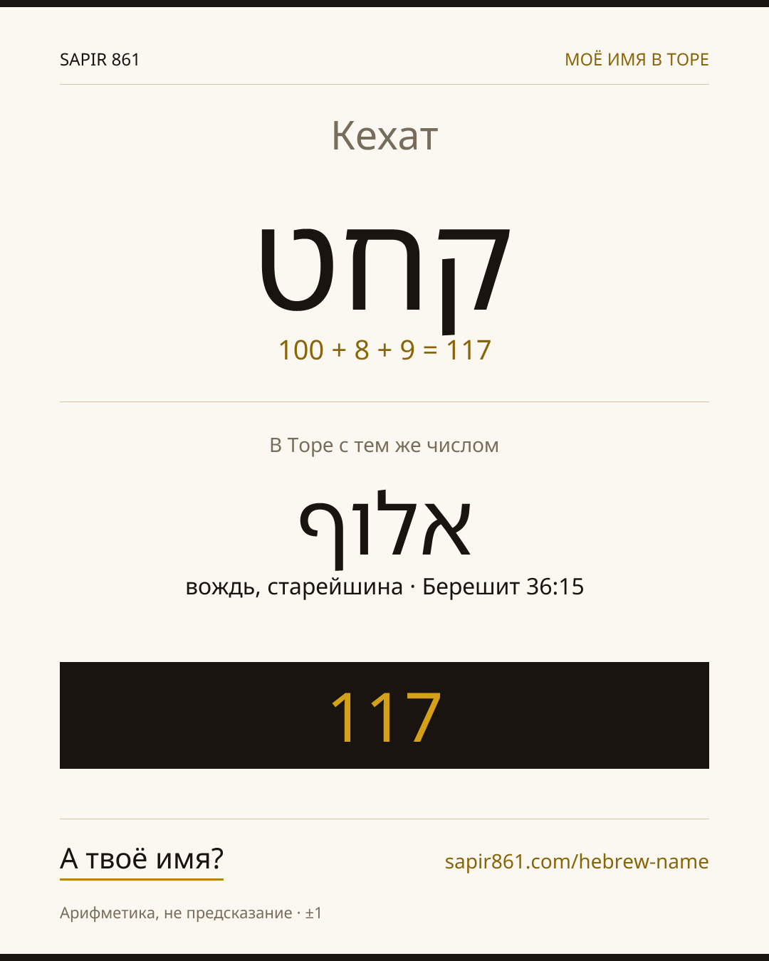 Кехат — קהת