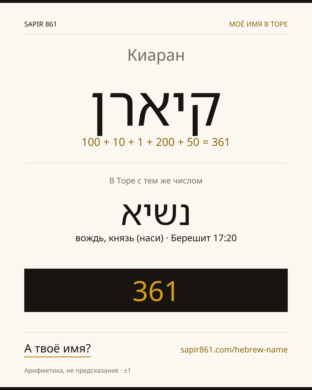 Киаран — קיארן