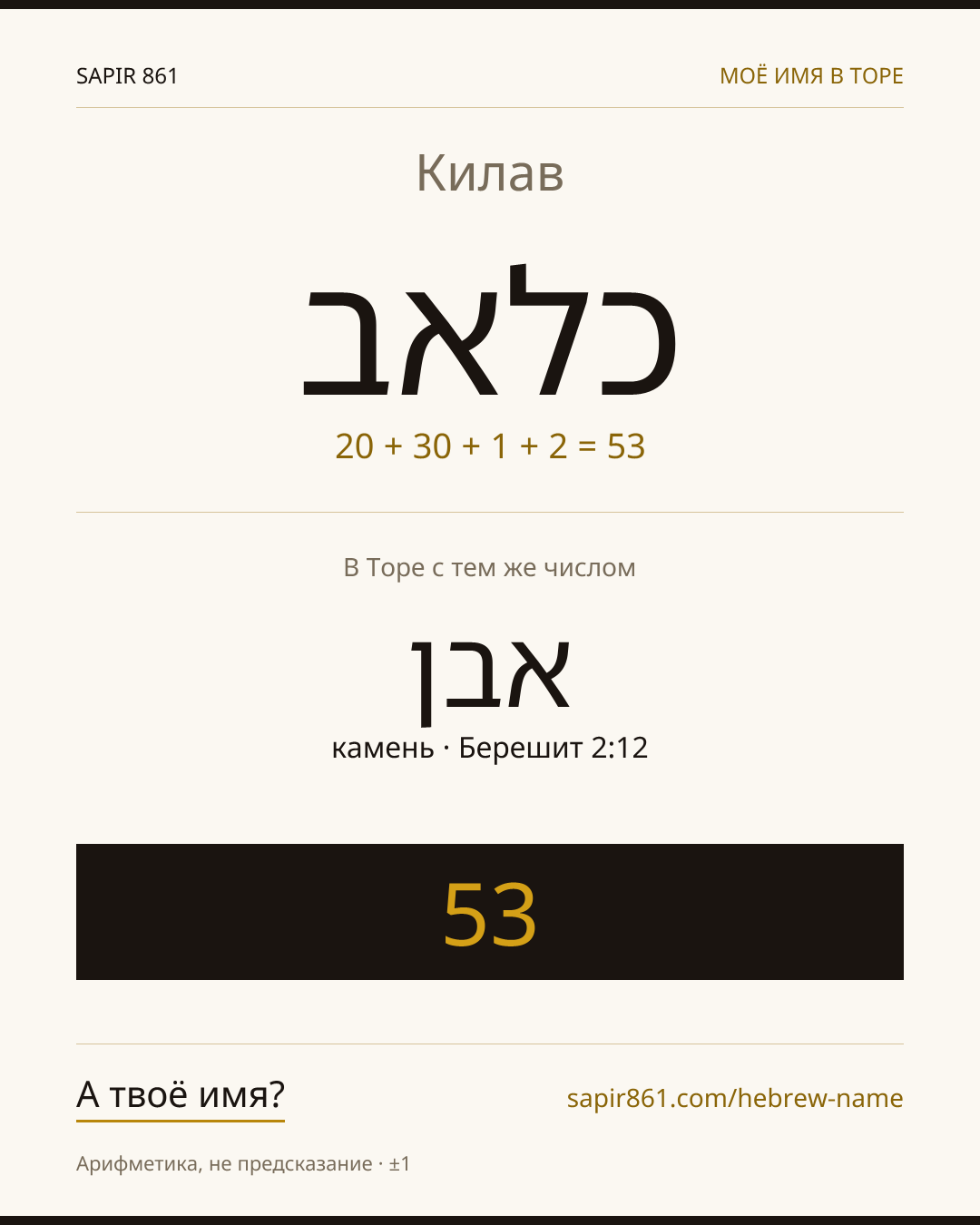 Килав — כלאב