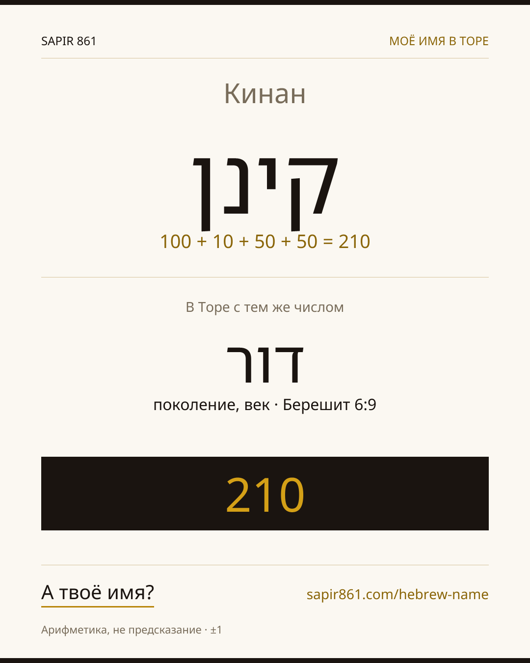 Кинан — קינן