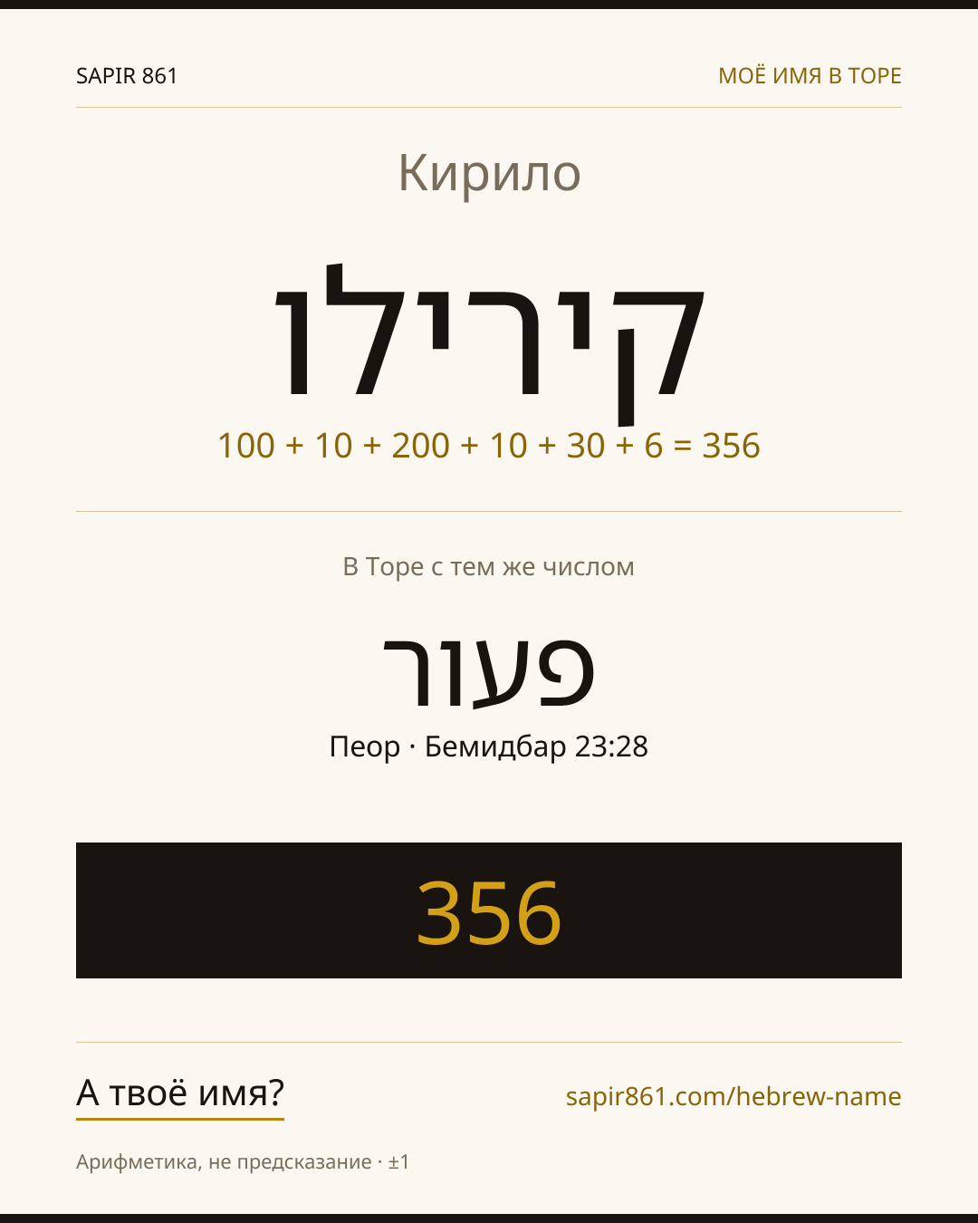 Кирило — קירילו