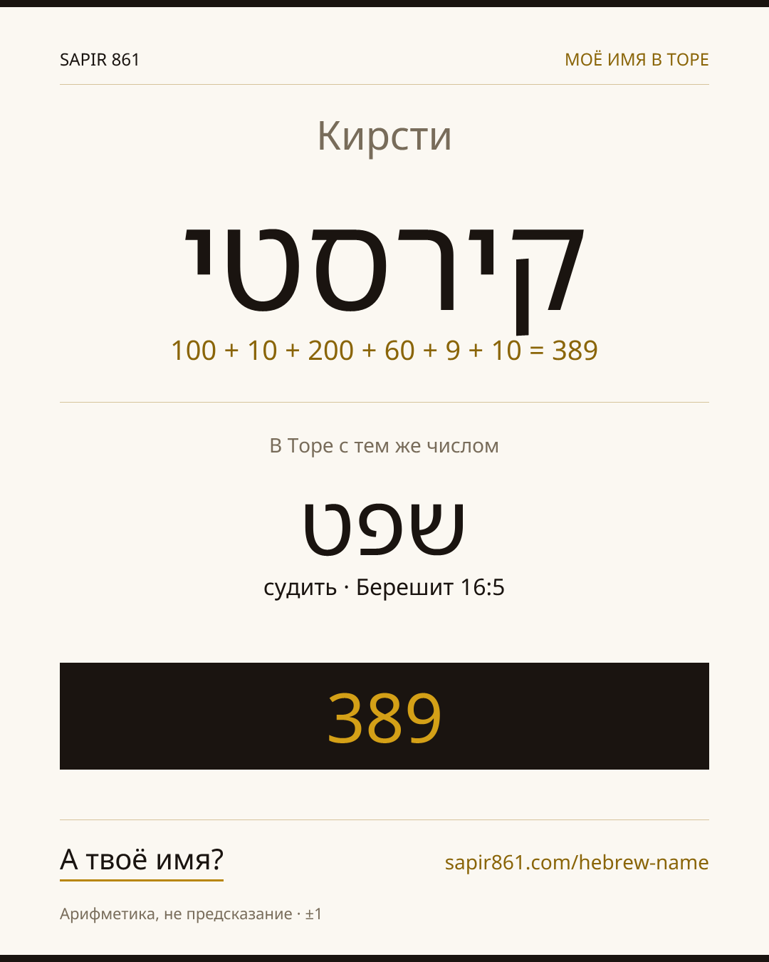 Кирсти — קירסטי