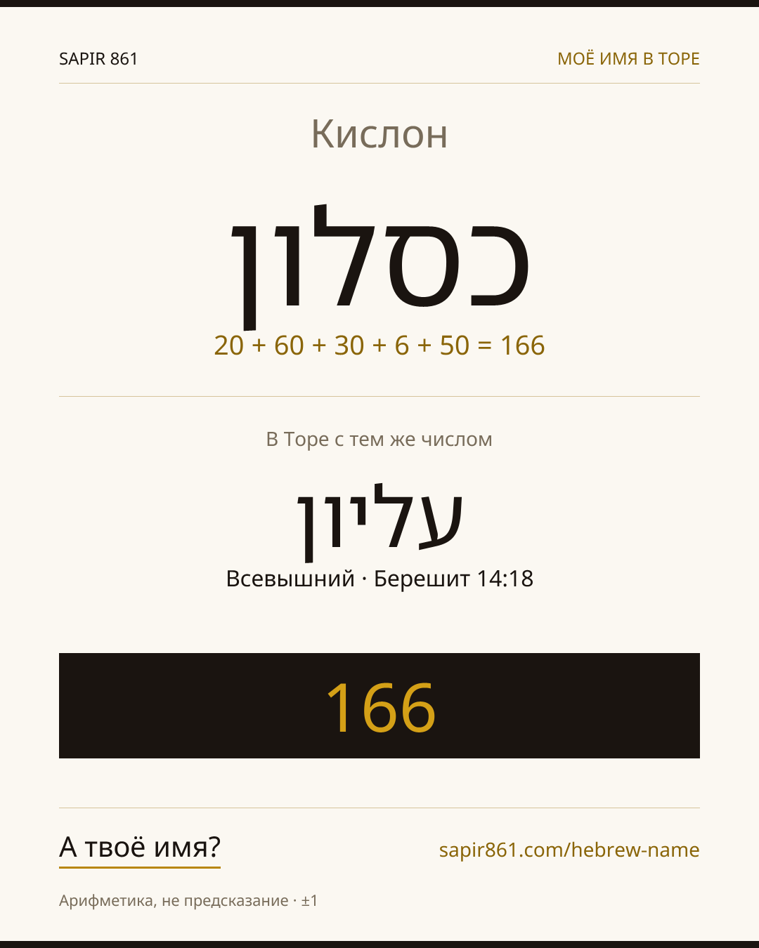 Кислон — כסלון