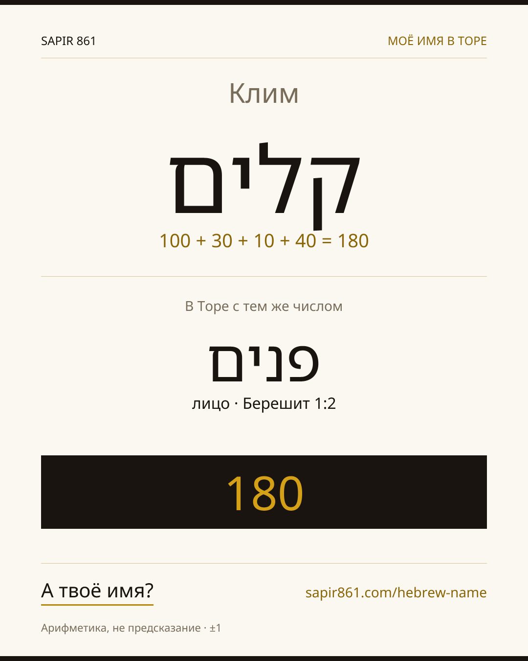 Клим — קלים